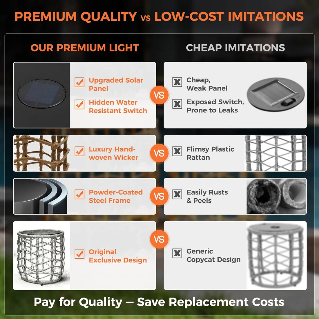 🎭Boho Solar Nesting Tables with Built-In Lights – Set of 2